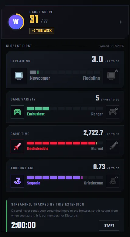 Badge Previewer for Discord. Progress